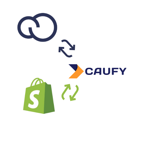 integraciones Caufy